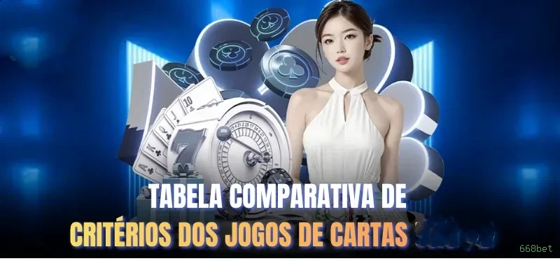 Central de dúvidas rápidas sobre o app 668bet